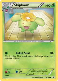 Carta de Skiploom