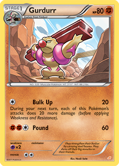 Carta de Gurdurr