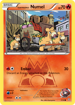 Carta de Numel