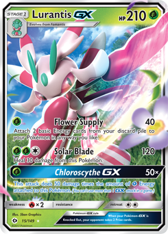 Carta de Lurantis