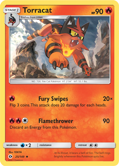 Carta de Torracat
