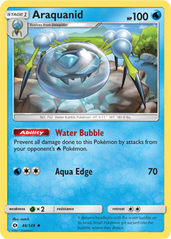 Carta de Araquanid