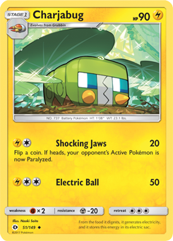 Carta de Charjabug