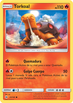 Carta de Torkoal