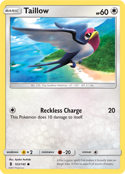 Carta de Taillow