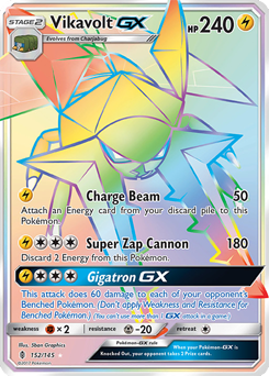 Carta de Vikavolt