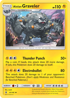 Carta de Graveler