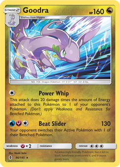Carta de Goodra