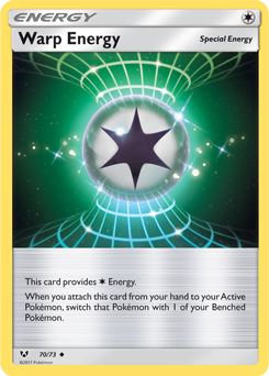 Carta de Energa Curvatura