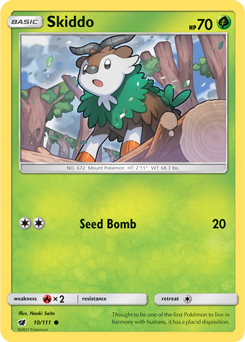 Carta de Skiddo