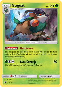 Carta de Gogoat