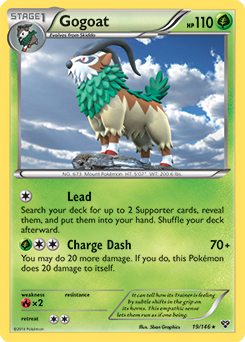 Carta de Gogoat
