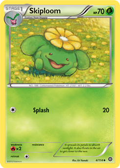 Carta de Skiploom