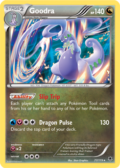 Carta de Goodra