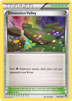 Carta de Valle Dimensional