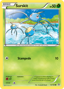 Carta de Surskit