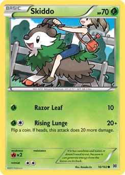Carta de Skiddo