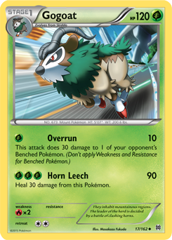Carta de Gogoat