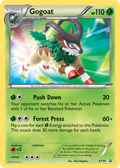 Carta de Gogoat