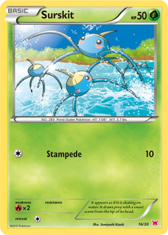 Carta de Surskit