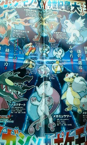scan