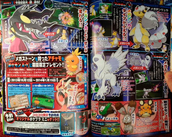 scan