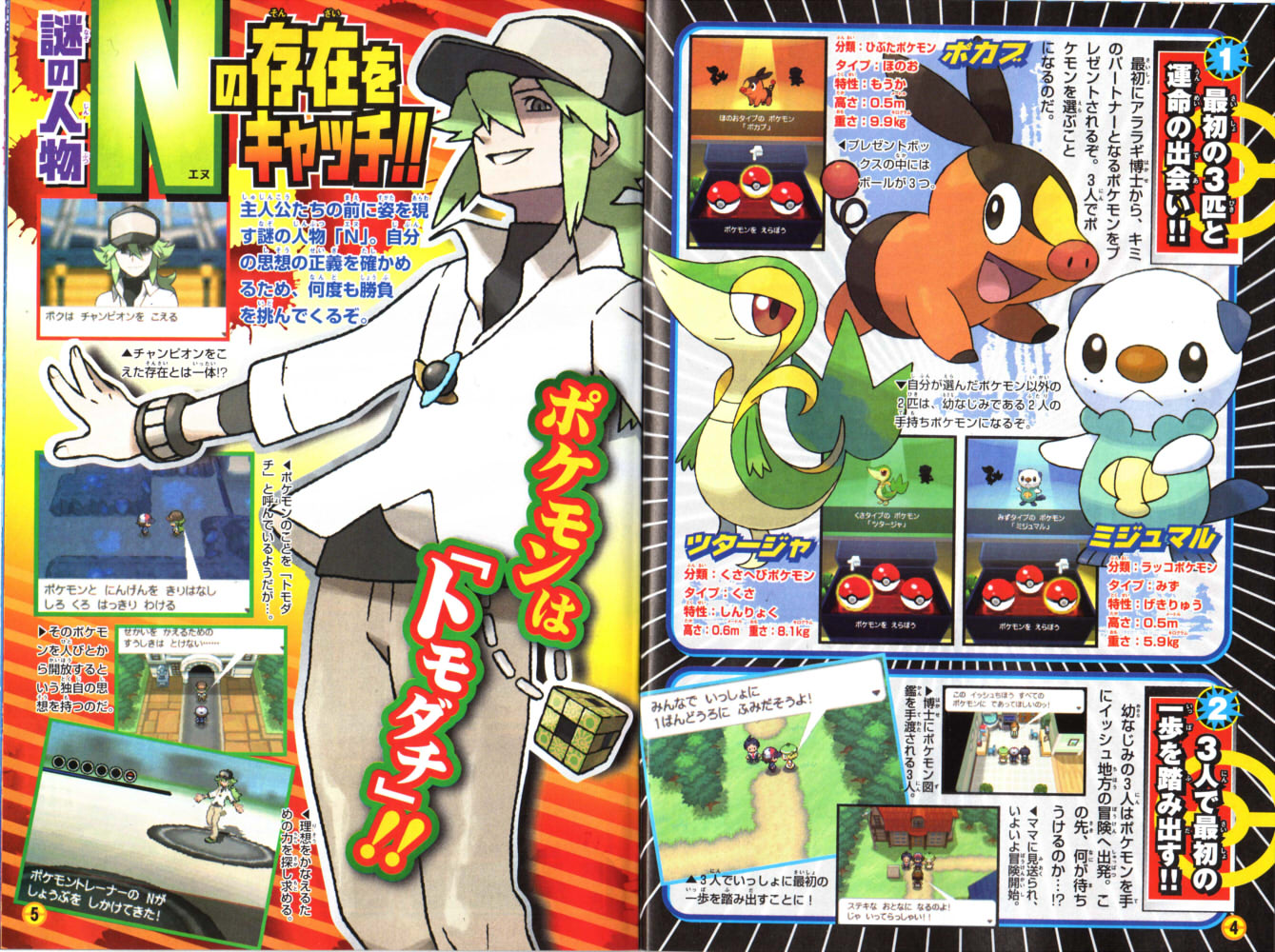 Scan