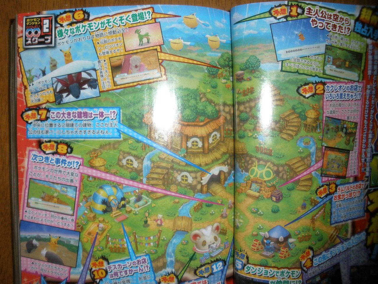 Scan