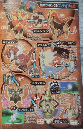 Pokmon XY
