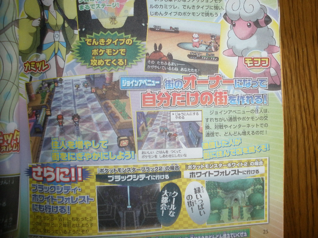 Scan