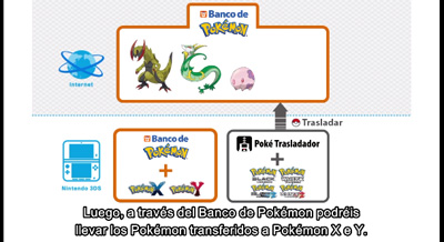 Pokmon Direct