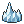 Antiderretir item