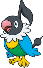 Artwork Chatot Dream World