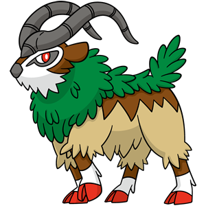 Artwork Gogoat Dream World