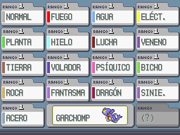 Tipos