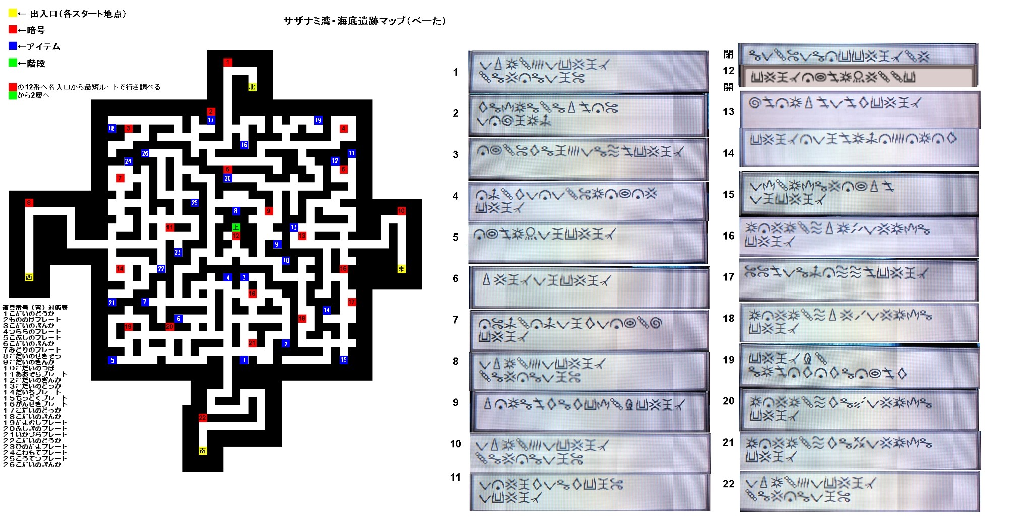 Scan