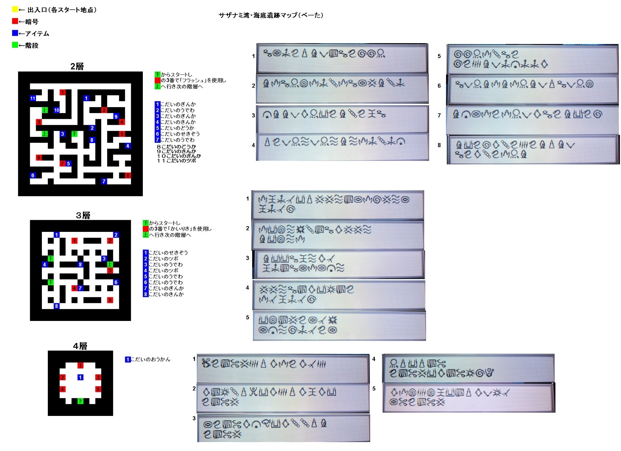 Scan