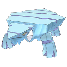 Pokmon