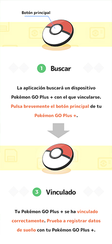 Pokmon Sleep