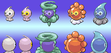 Formas de Castform