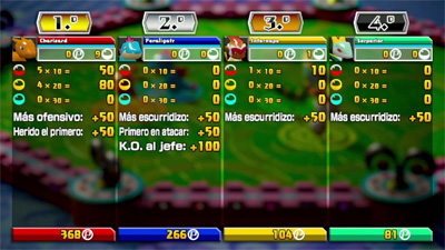 Pokmon Rumble U